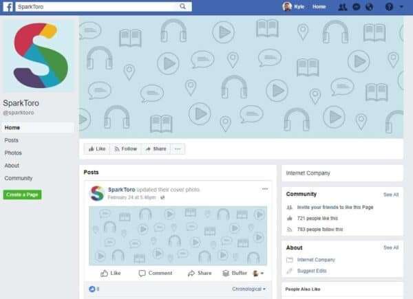 SparkToro Facebook Page