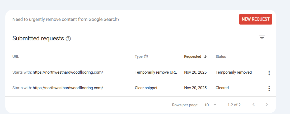 VMS Data Google Search Console